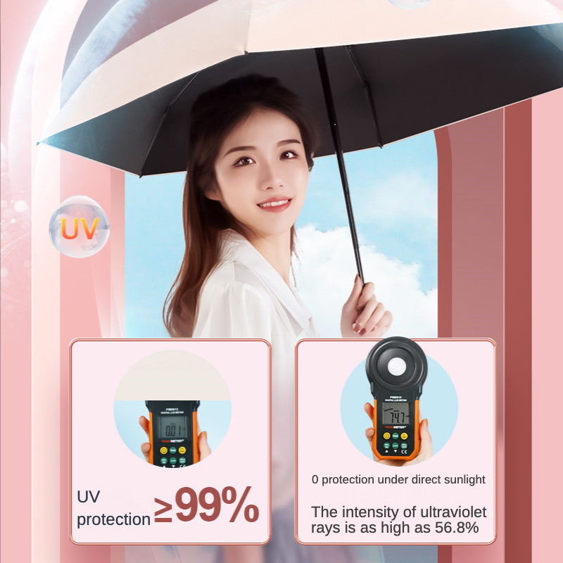 Mini Folding UV Sunshade Umbrella for Women